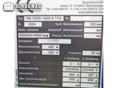 Nameplate of Battenfeld HM13000/9200/7700  machine
