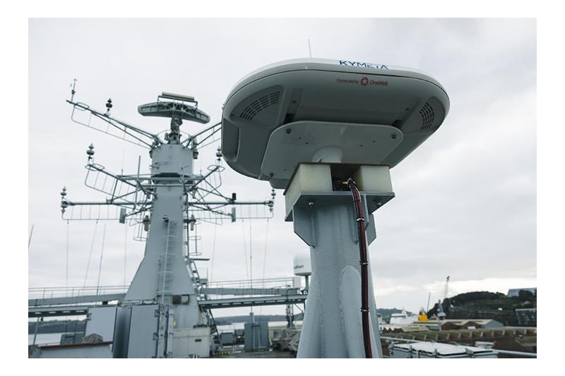 Satellite technology deployed onboard a ship